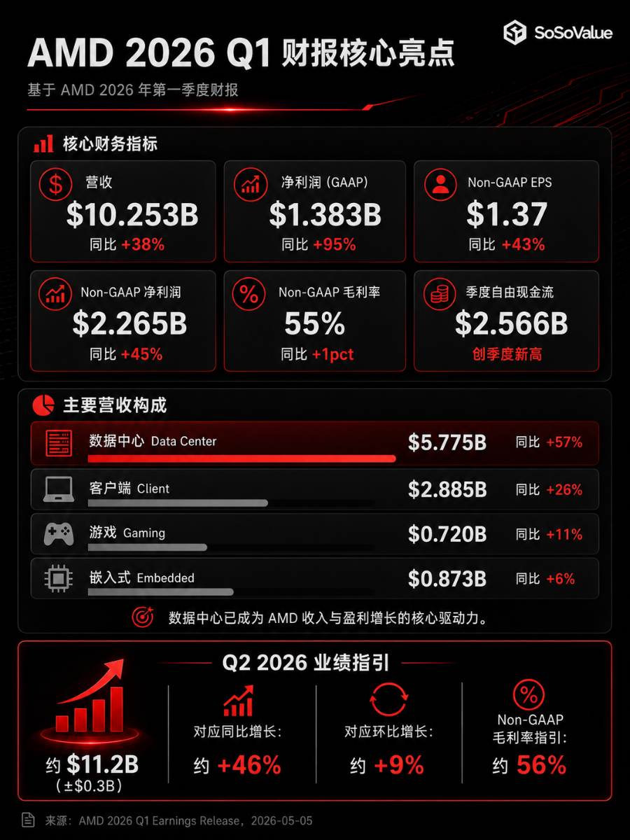 BlockNote image