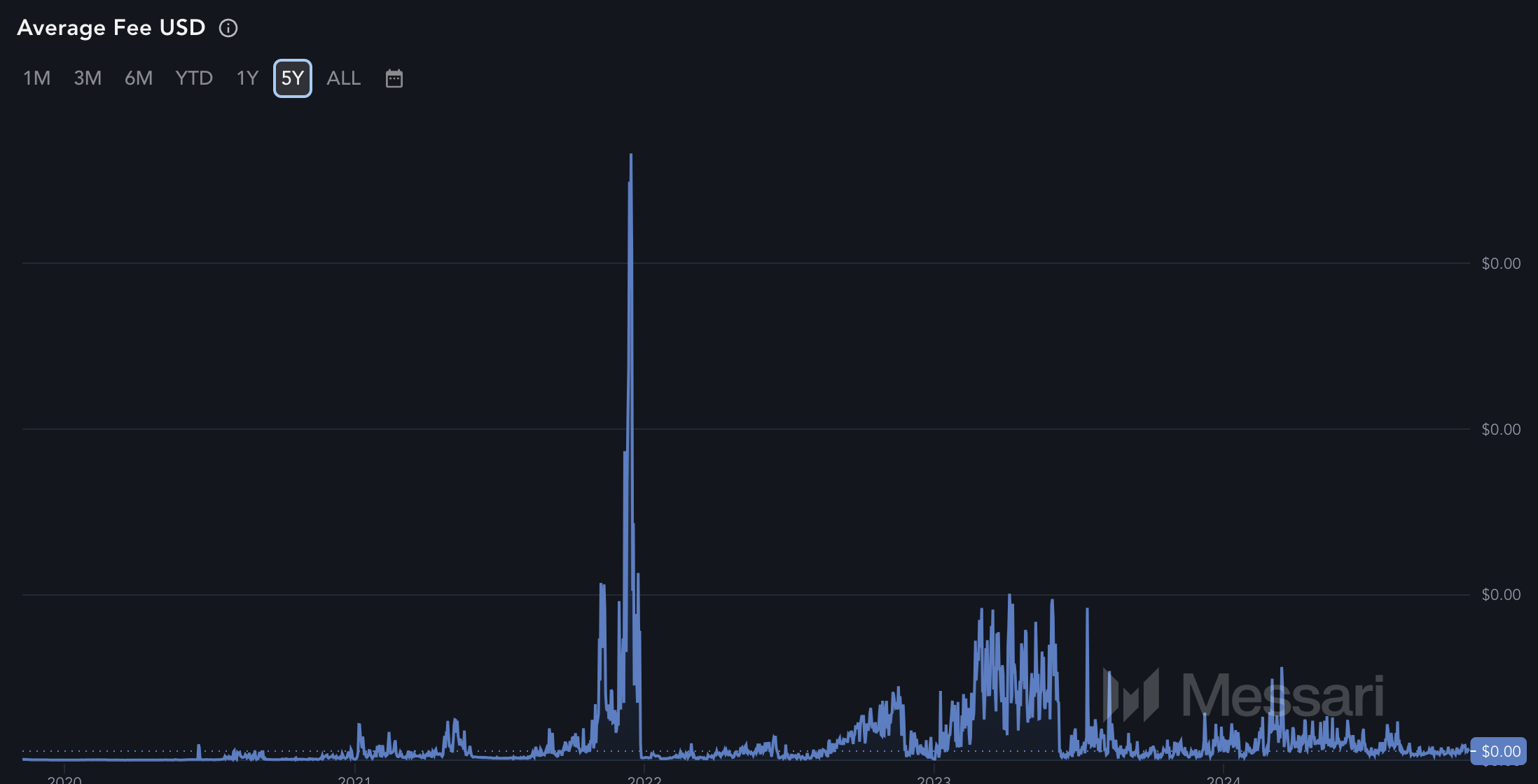 Screenshot 2024-11-06 at 10.33.51 PM.png