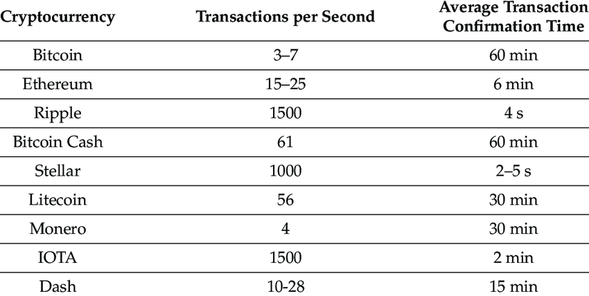 xlm.png
