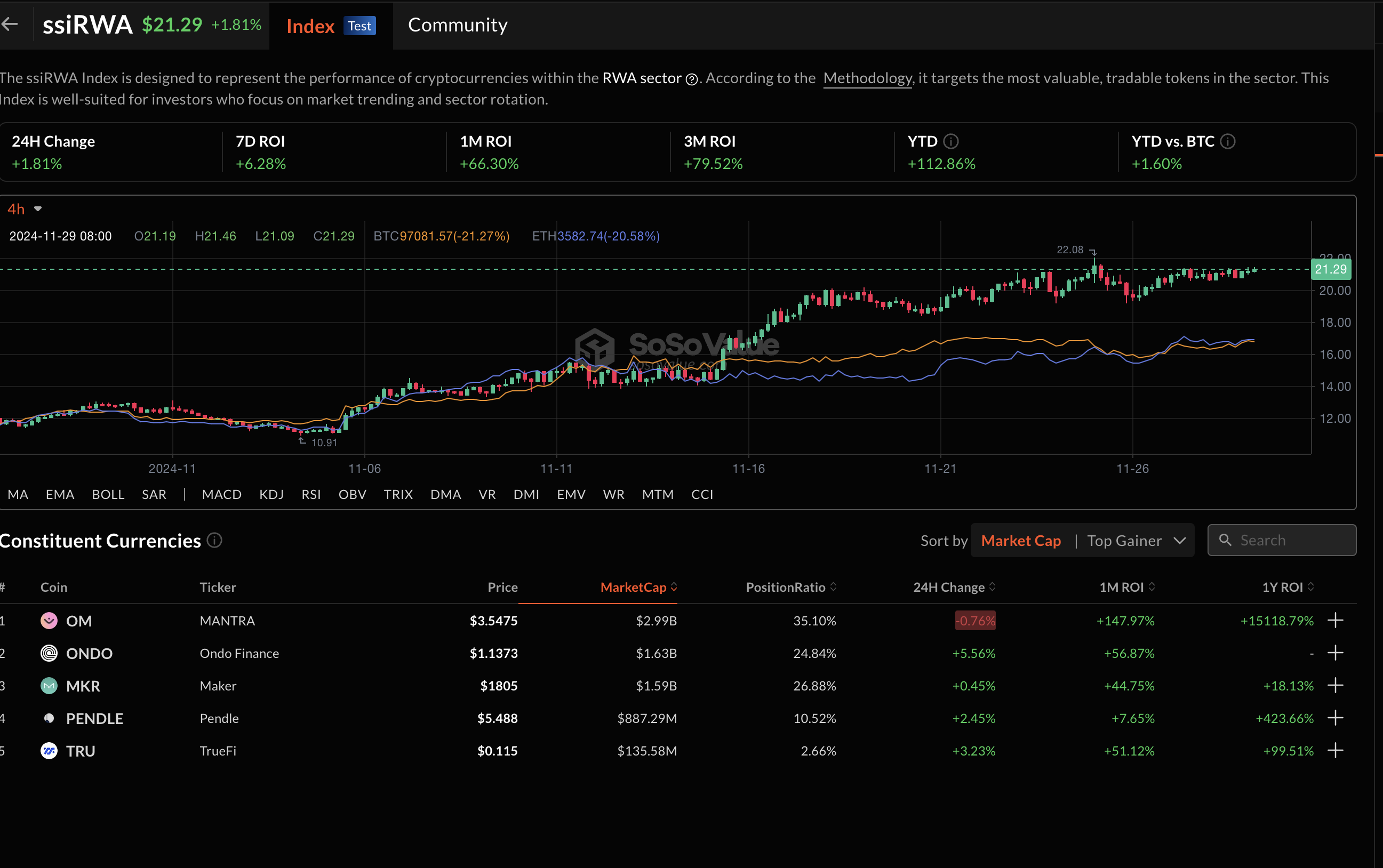 Screenshot 2024-11-29 at 9.27.53 AM.png