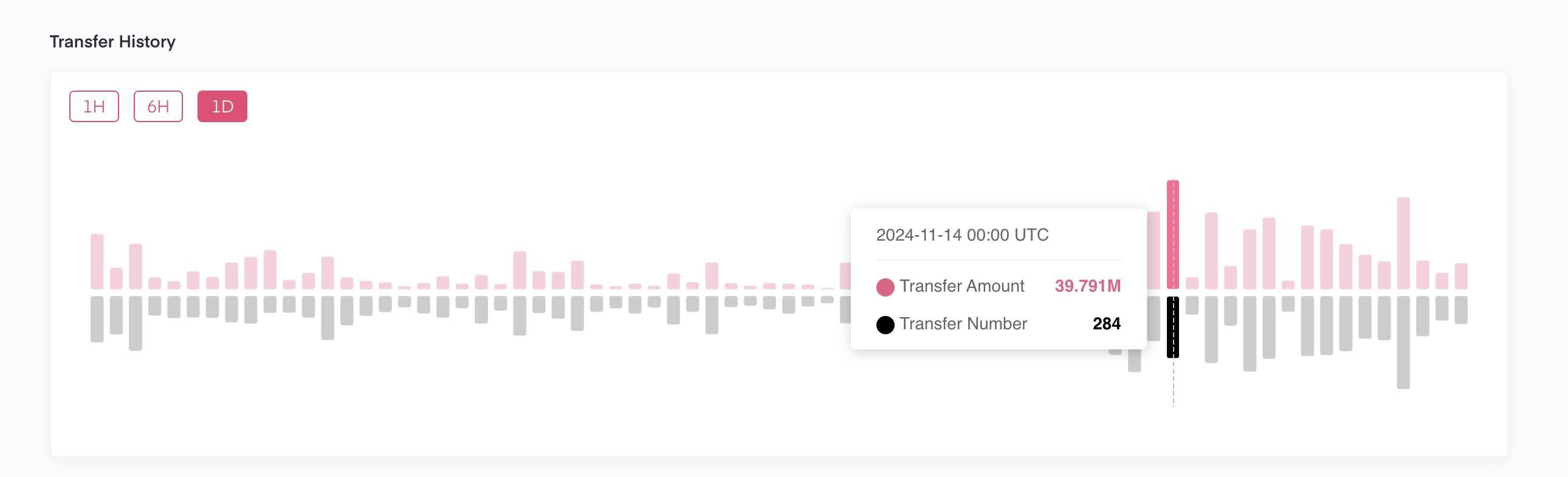 Screenshot 2024-11-29 at 9.01.15 AM.png