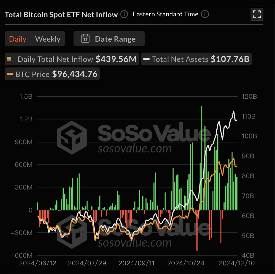 截屏2024-12-12 00.39.15.png