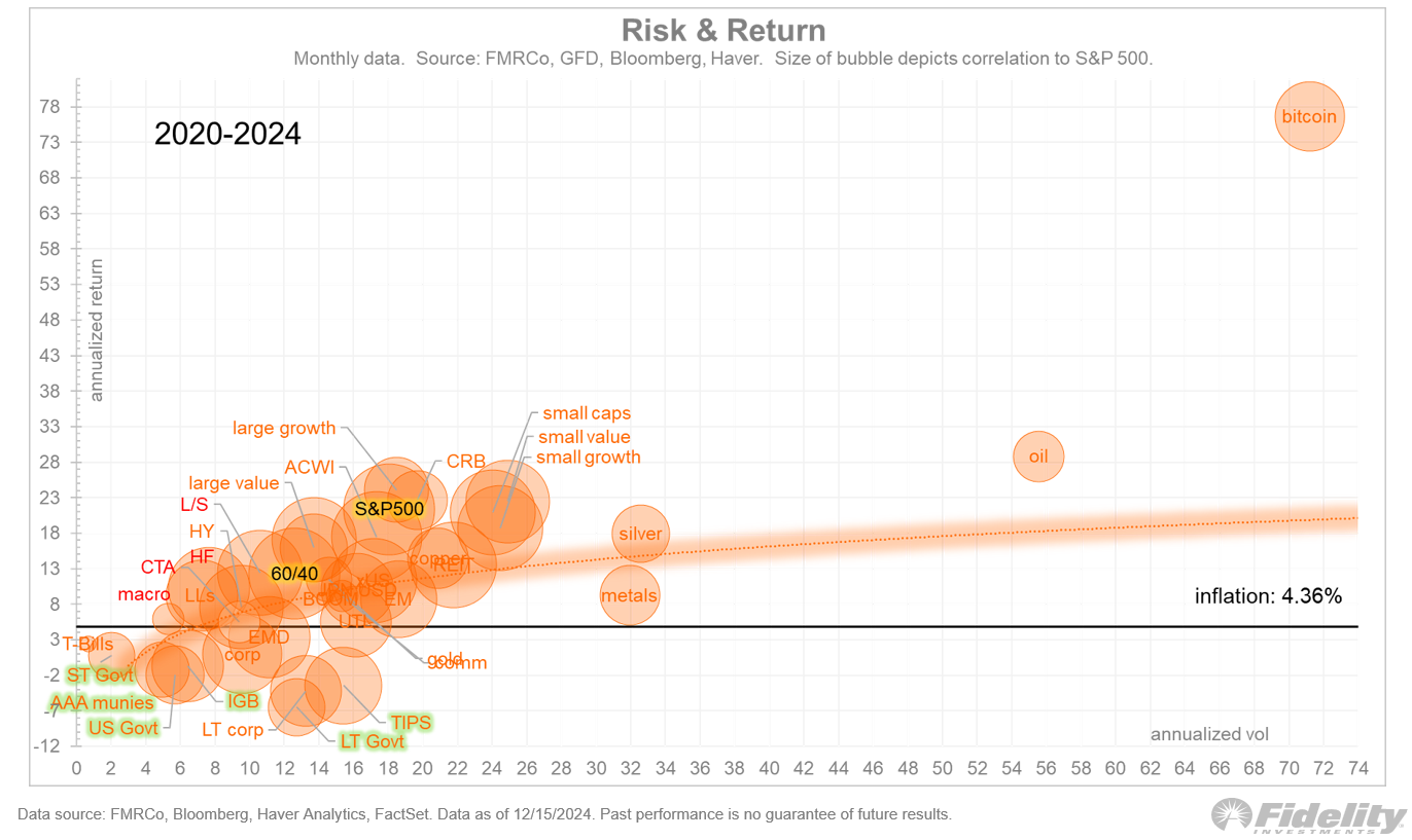 riskreturn.png