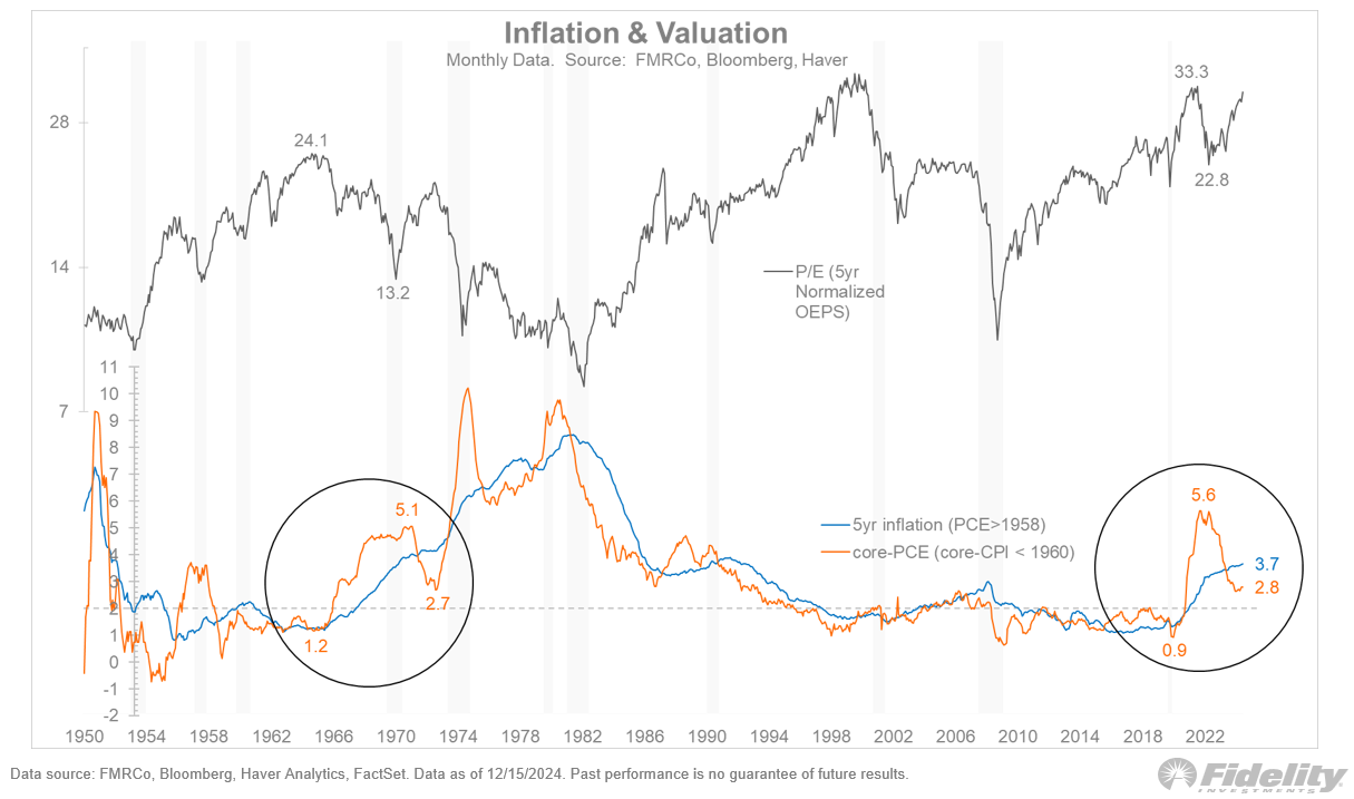 inflation.png