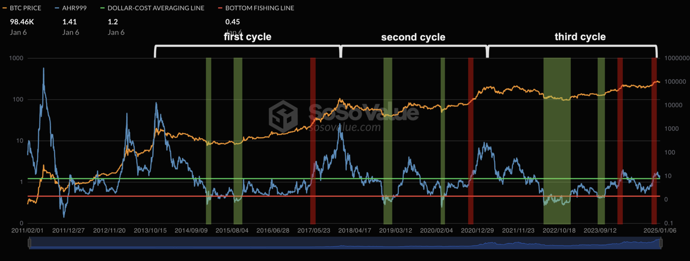 Screenshot 2025-01-12 at 7.31.12 PM.png