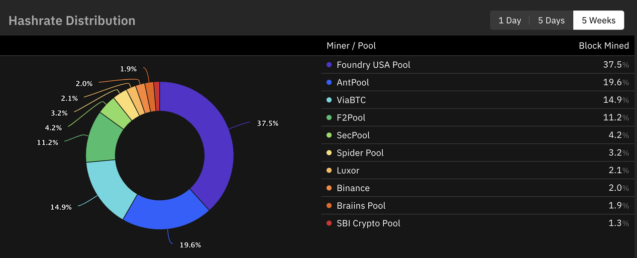 pool.png
