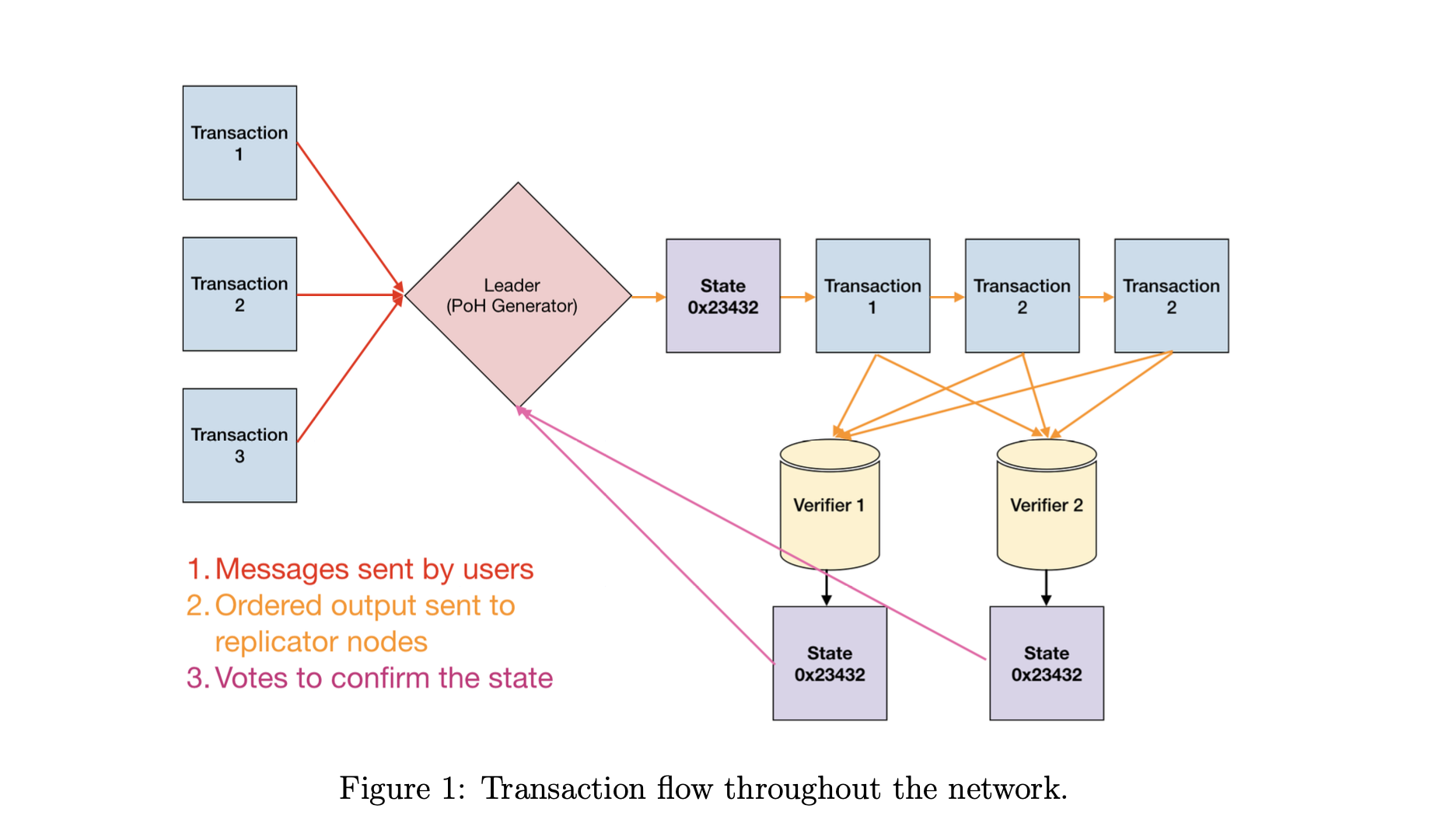 Screenshot 2025-04-01 at 2.51.16 AM.png