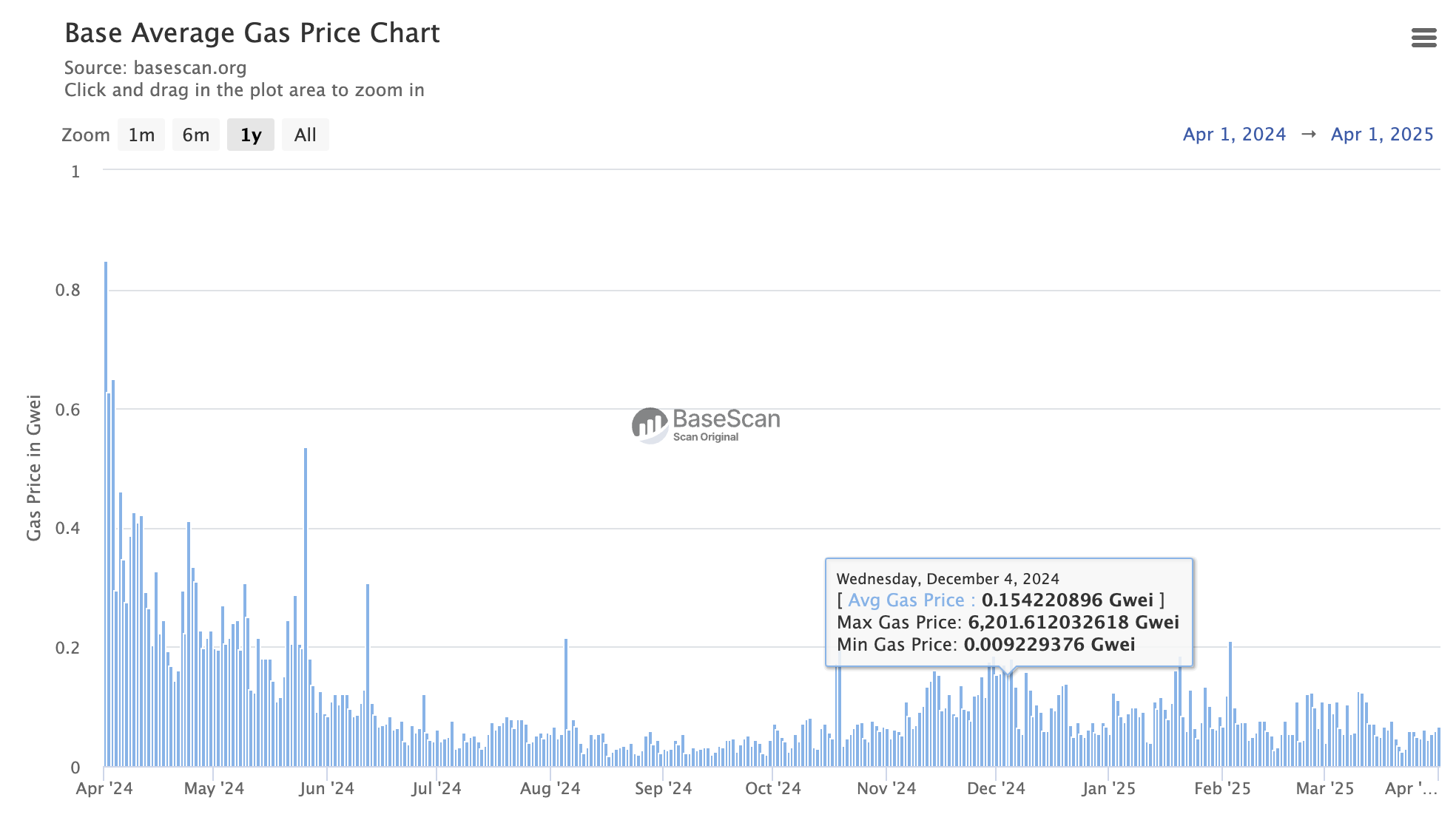 Screenshot 2025-04-01 at 5.51.14 PM.png