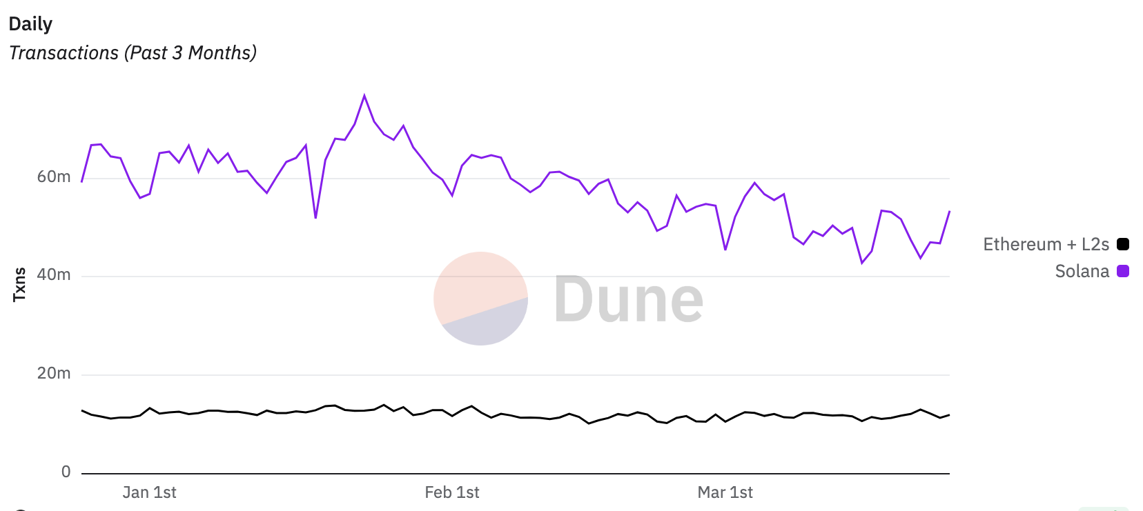 Screenshot 2025-04-01 at 9.09.37 PM.png