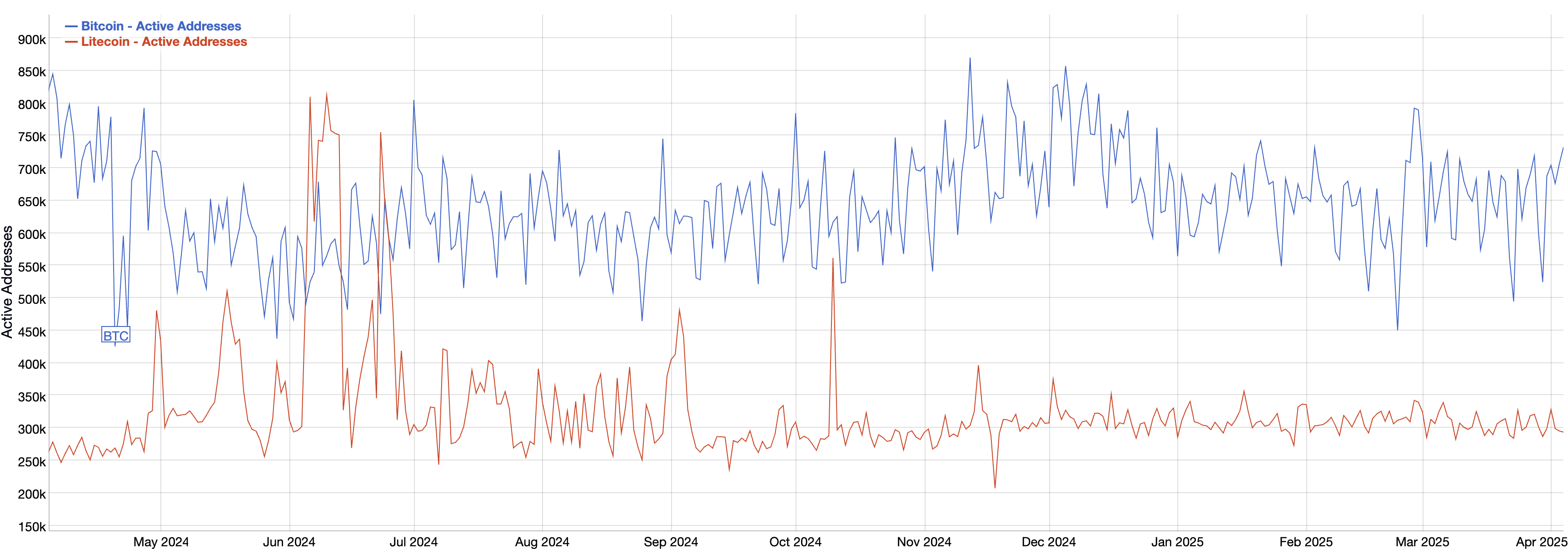 Screenshot 2025-04-04 at 11.45.19 AM.png