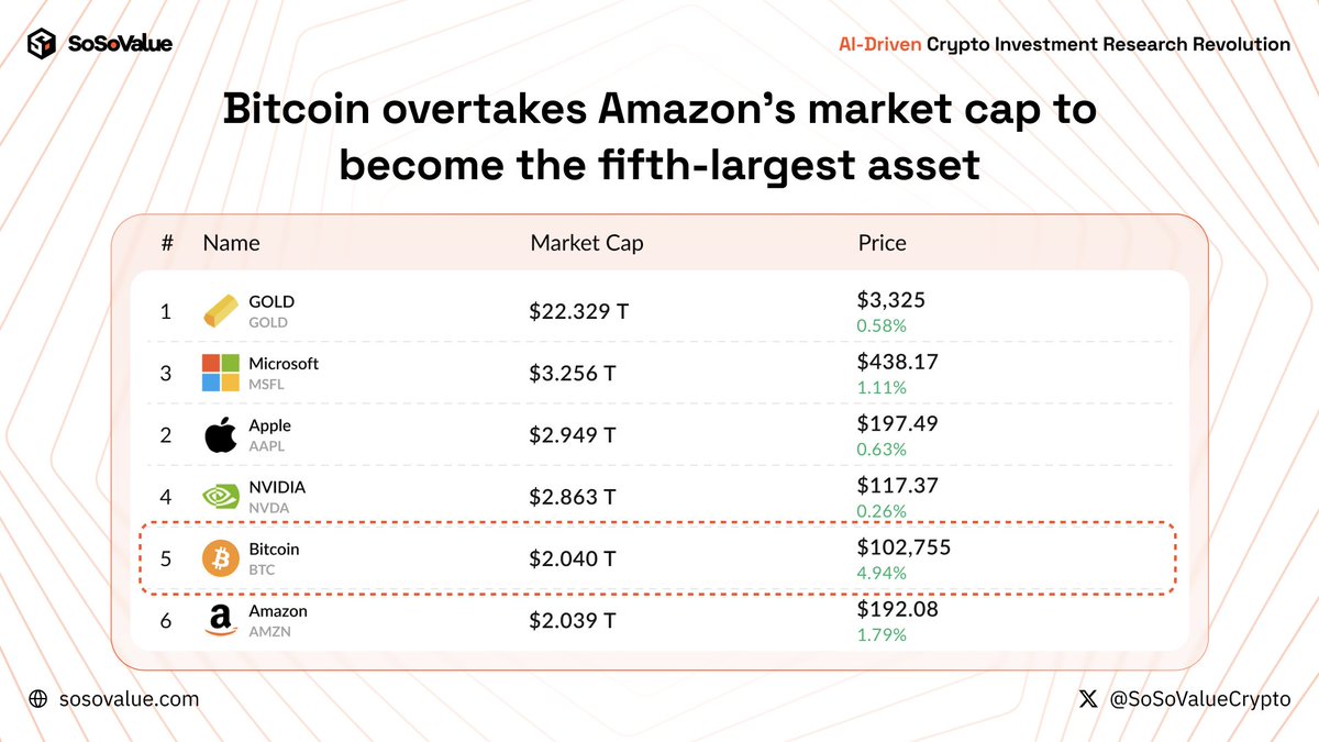 btc amaz.jpeg