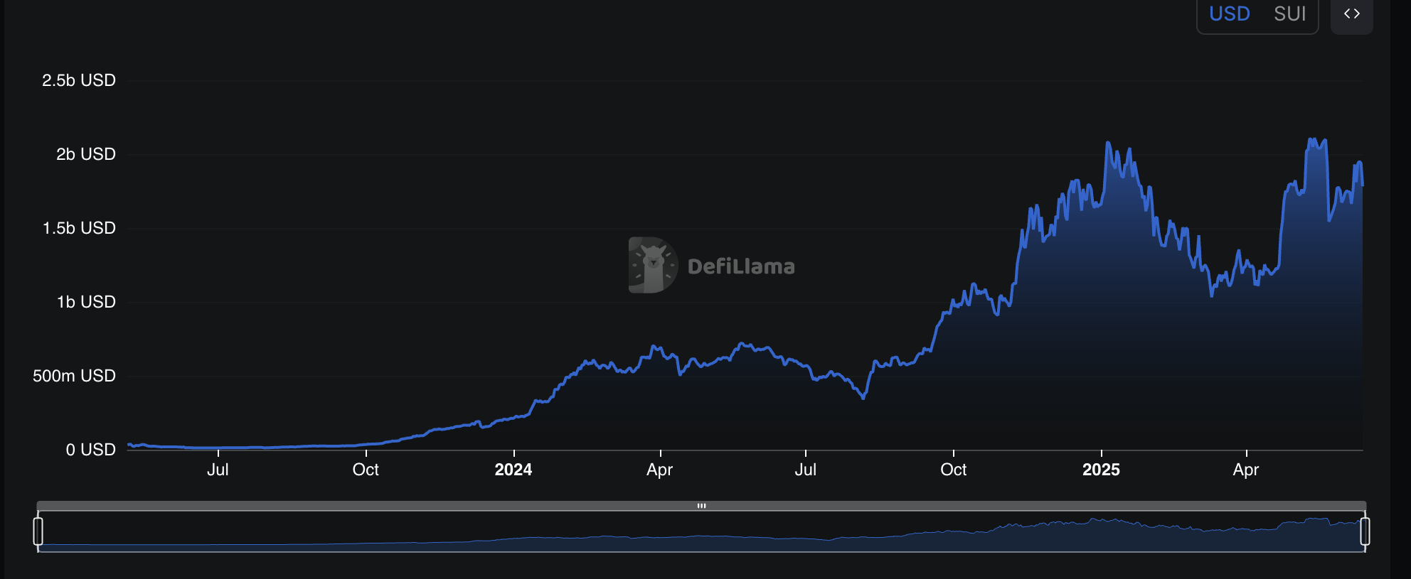 Screenshot 2025-06-13 at 9.36.48 AM.png