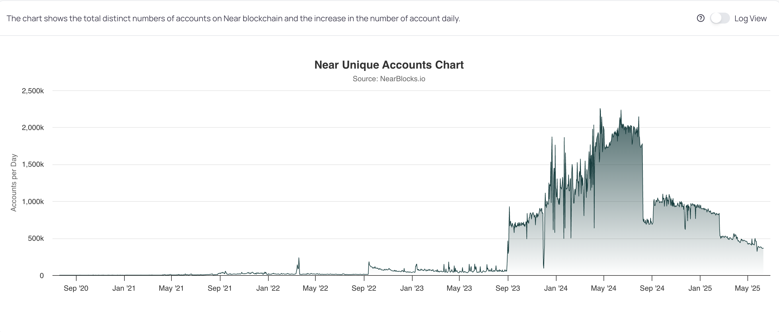 Screenshot 2025-06-11 at 9.46.23 AM.png