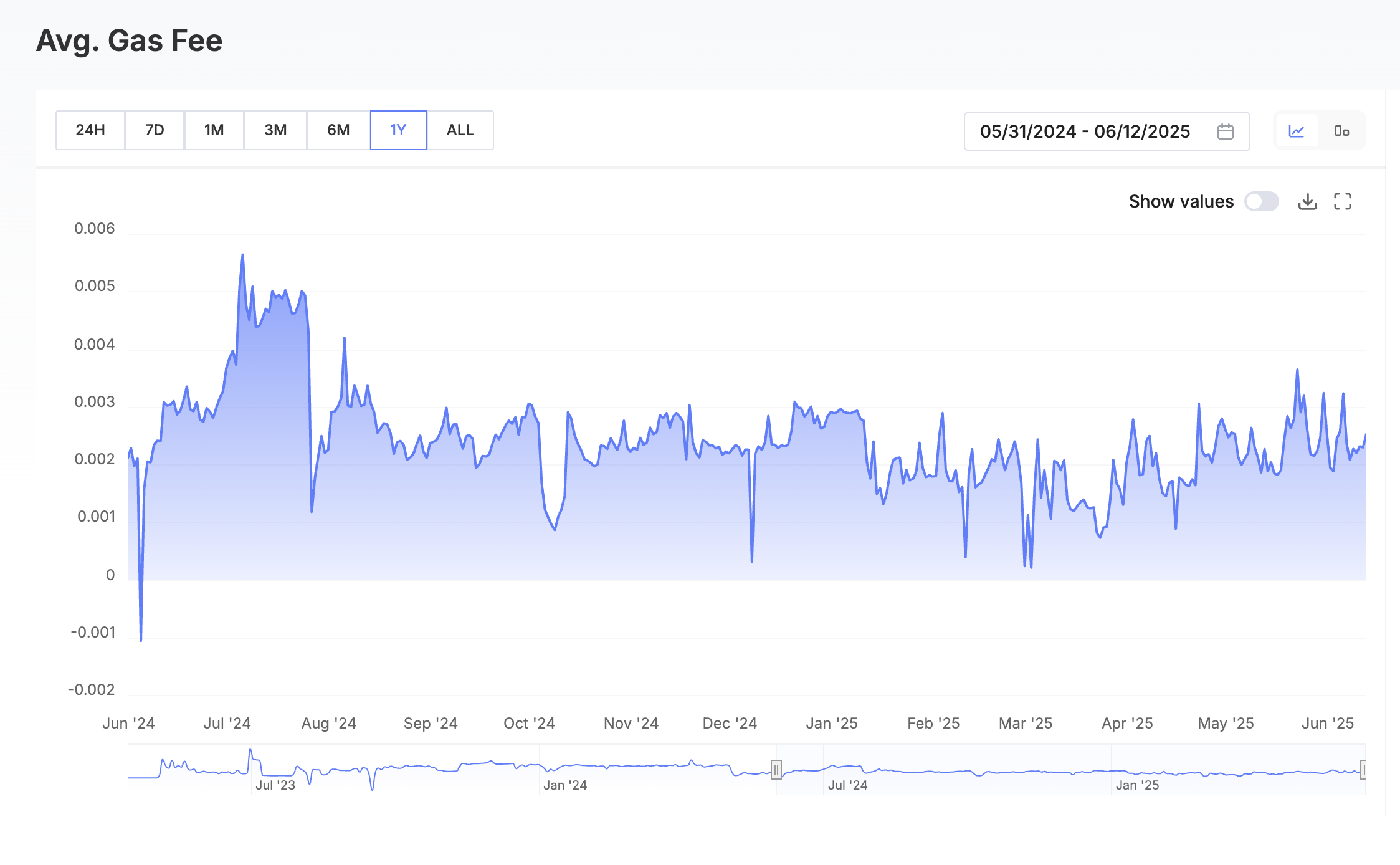 Screenshot 2025-06-13 at 9.42.02 AM.png