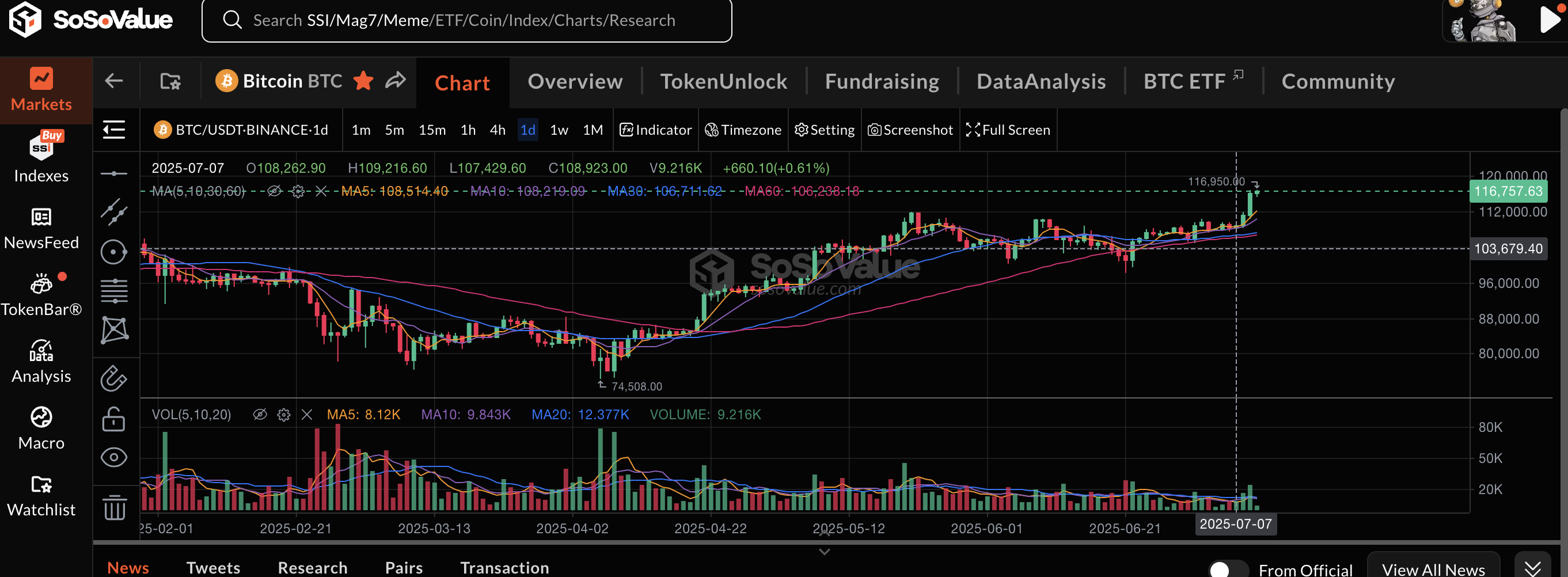 Screenshot 2025-07-10 at 9.02.26 PM.png