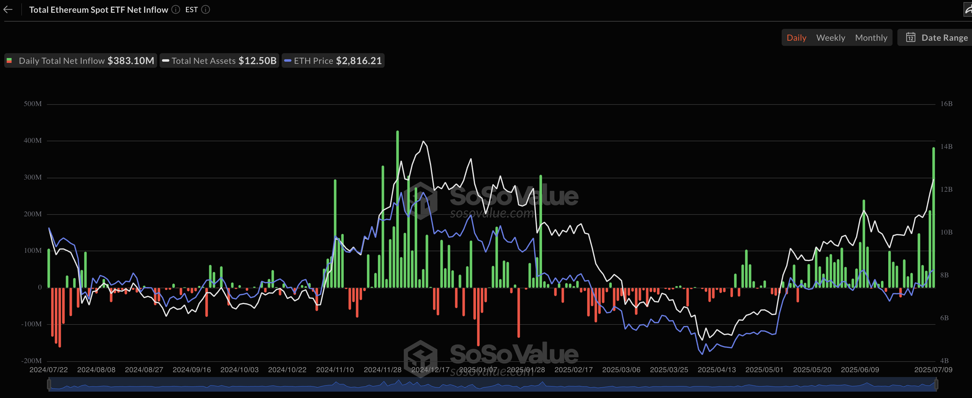 Screenshot 2025-07-10 at 9.09.13 PM.png