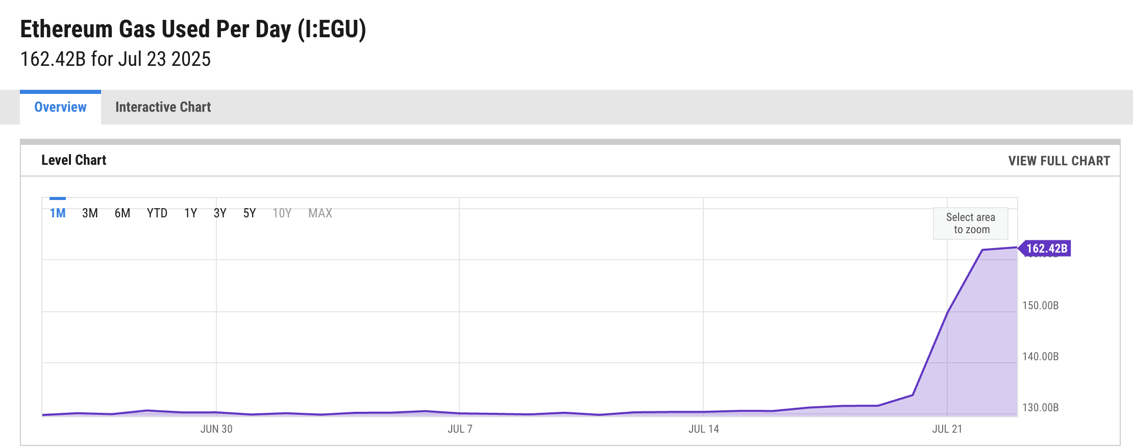 Screenshot 2025-07-25 at 4.59.12 PM.png