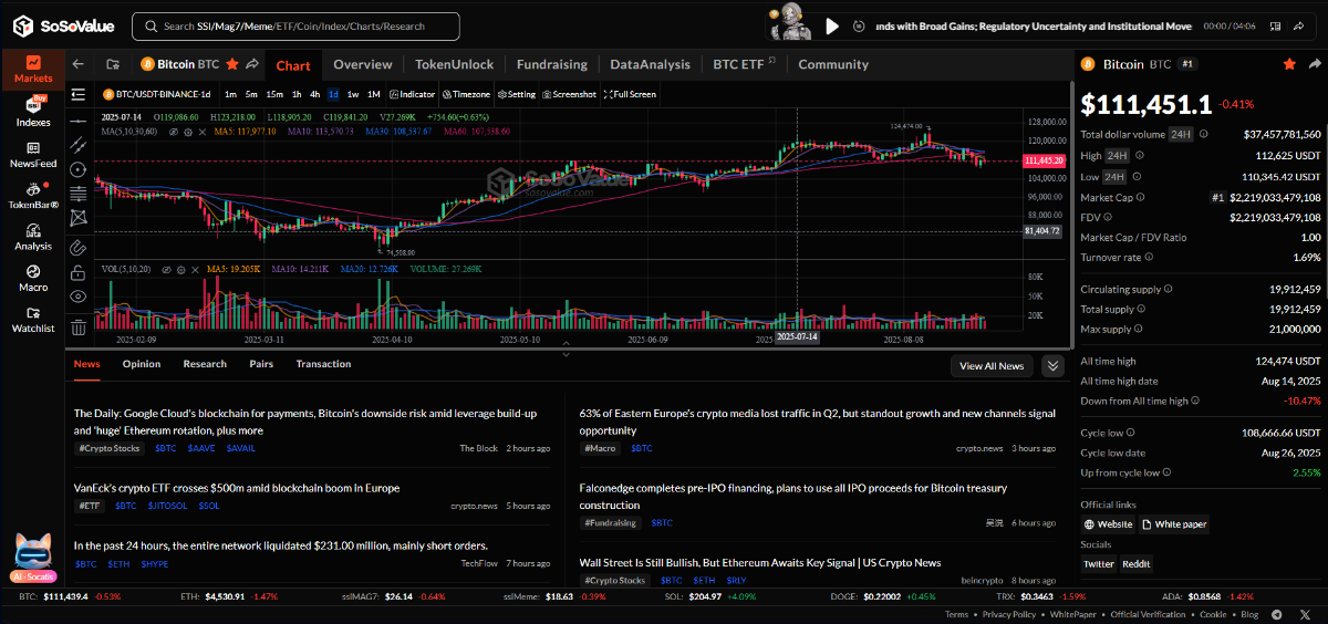 ⚠️CRIPTOVALUTE: Polymarket lancia The Clearing Company con un finanziamento di 15 milioni di dollari per mercati di previsione on-chain